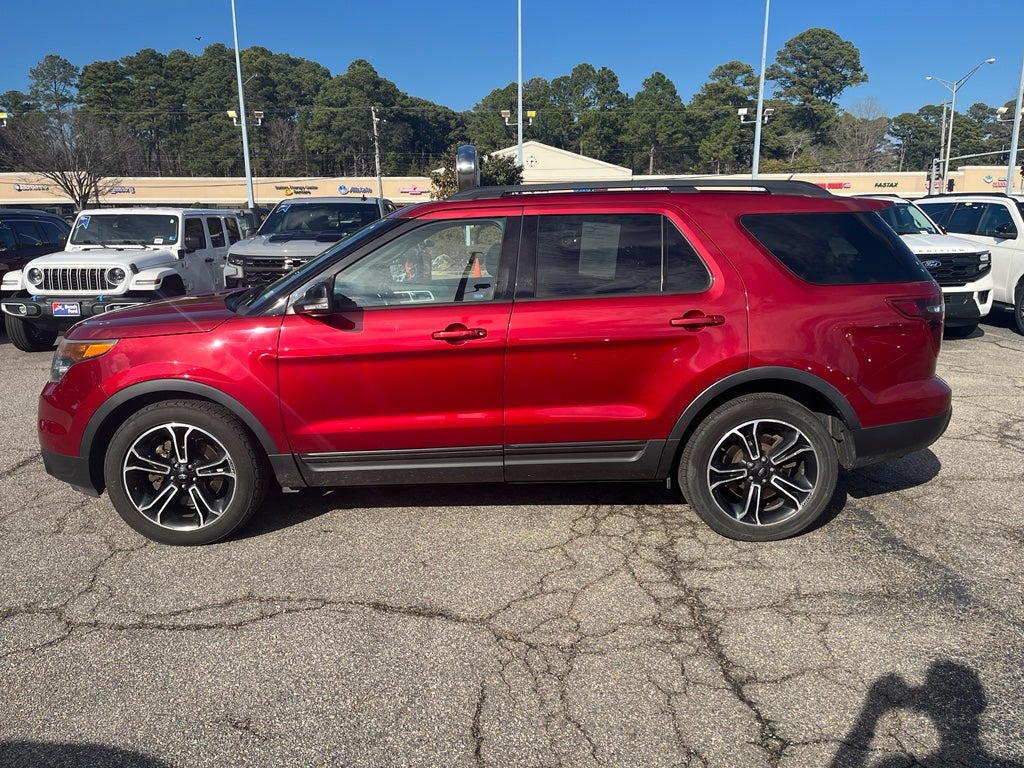 2015 Ford Explorer Sport