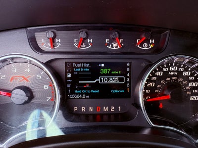 2013 Ford F-150 FX4