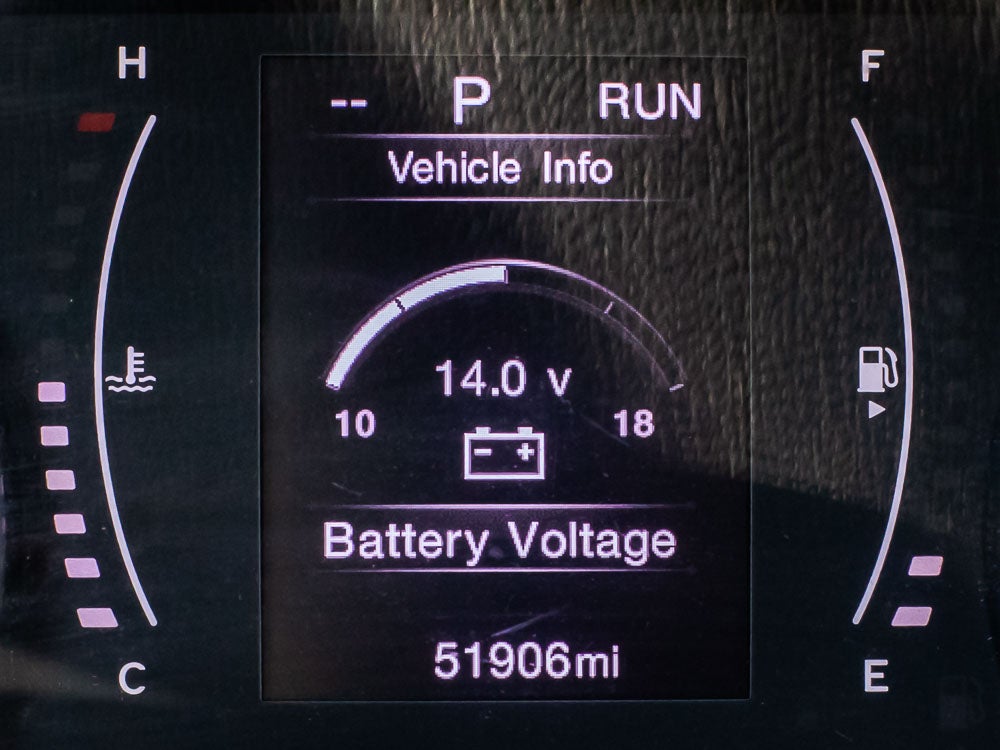 2022 Jeep Renegade Sport