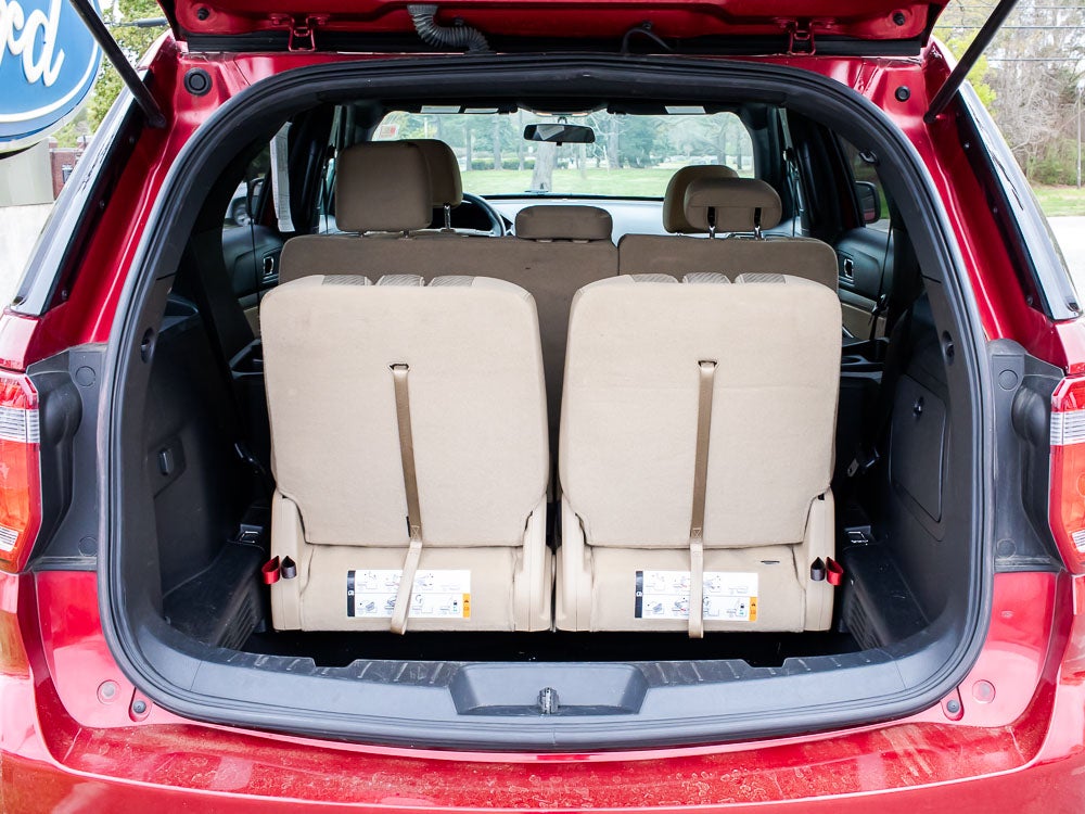 2017 Ford Explorer Base